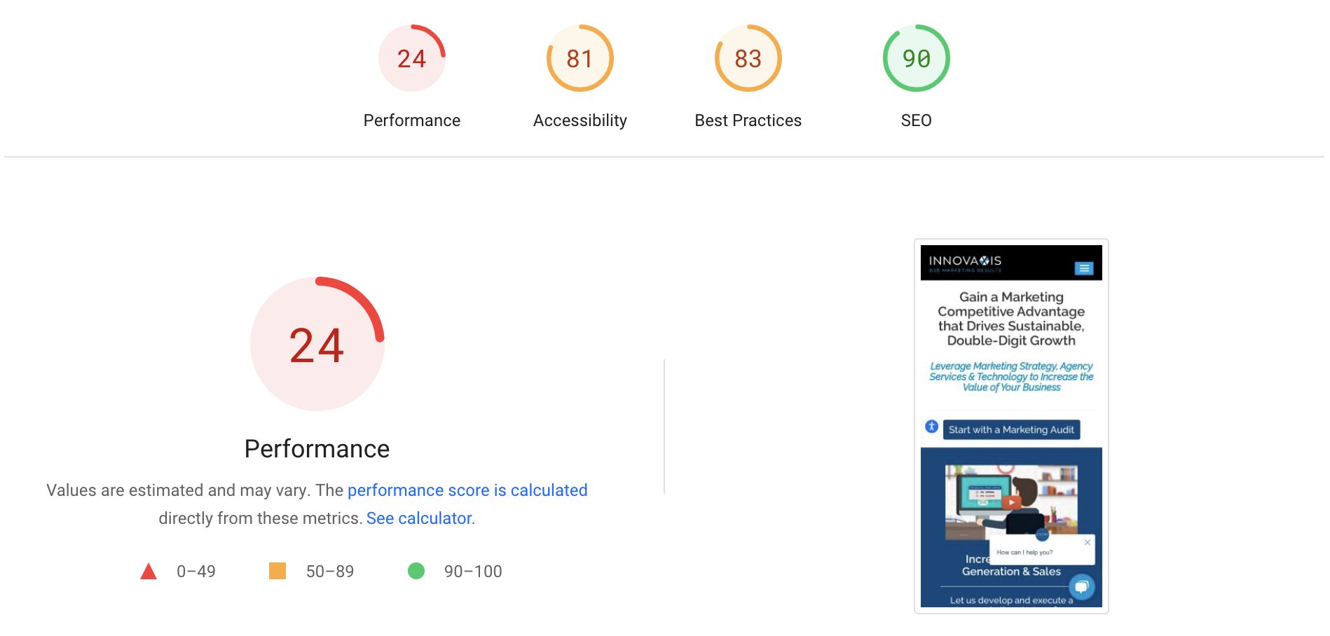 Before NitroPack Optimization