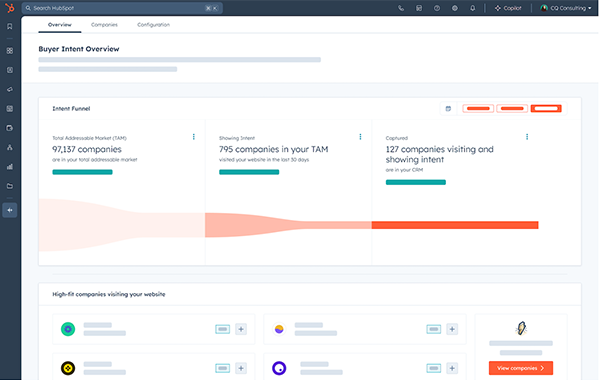 HubSpot Buyer Intent